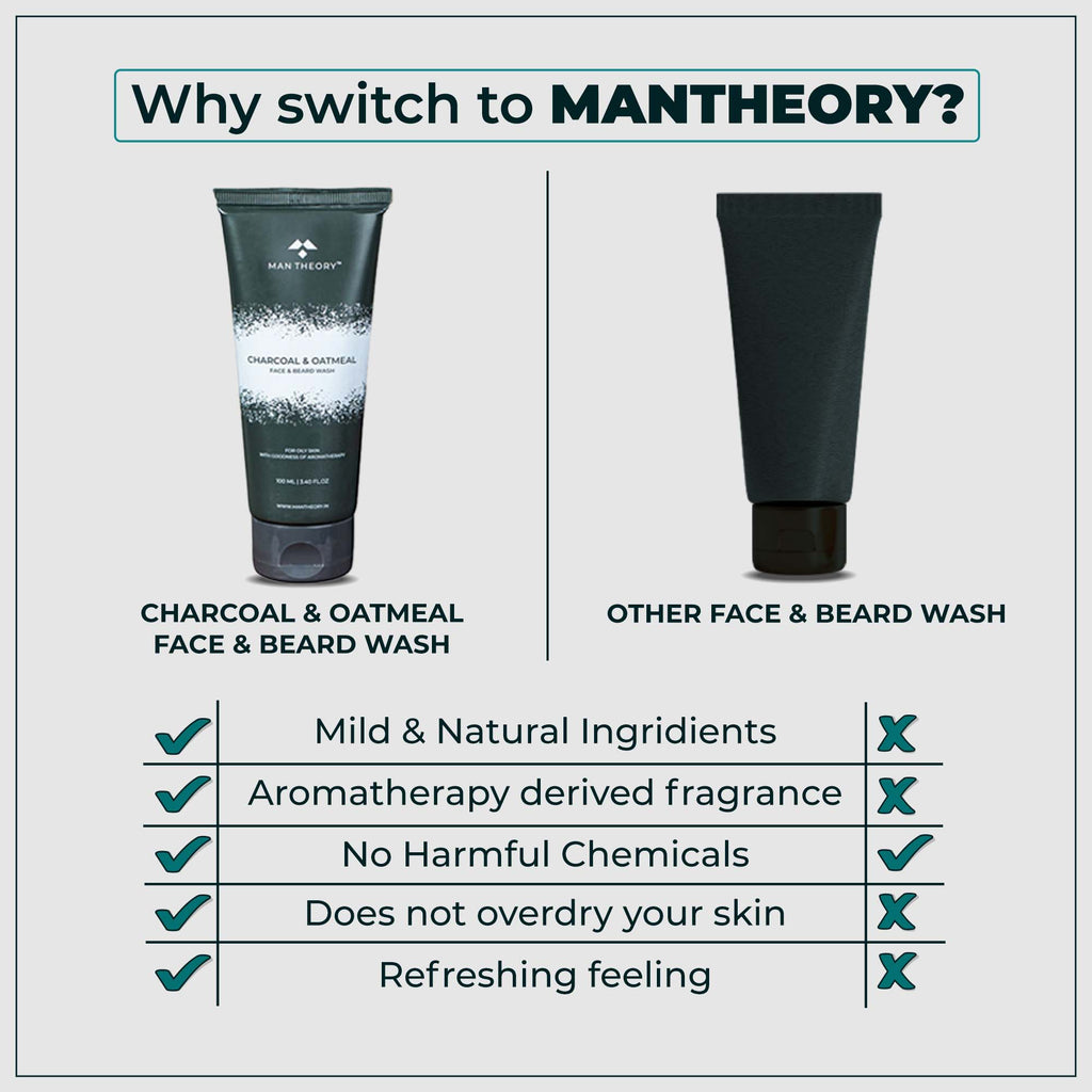 Charcoal and Oatmeal Face and Beard Wash Man Theory Product Comparison www.mantheory.in